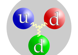 Neutron_quark_structure.svg